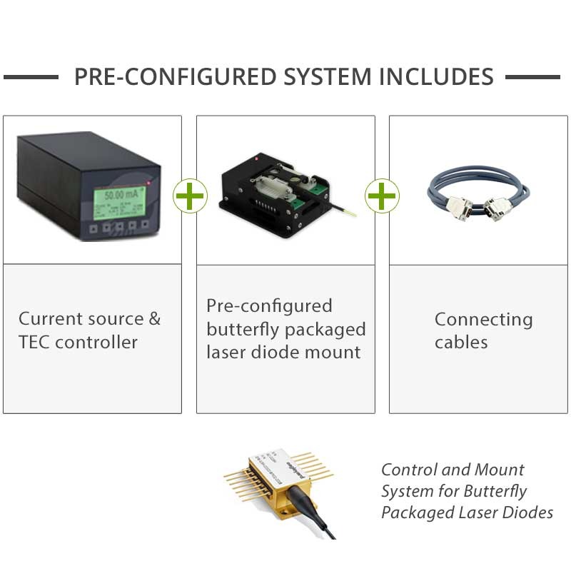 LASER DIODE CONTROLLER WITH TEC CONTROLLER