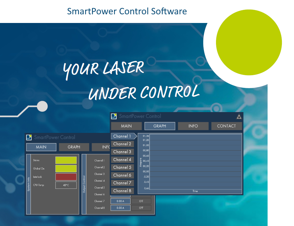 M-Series High Power Laser Diode Driver Software