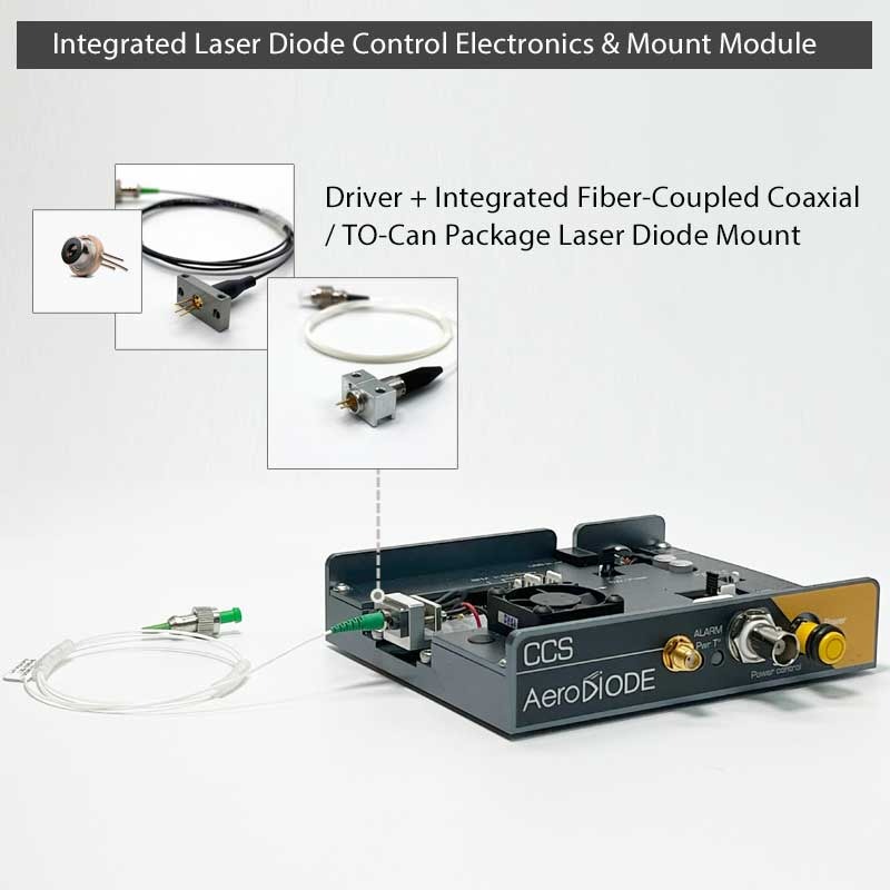 Laser Diode Controller and Mounting Module for Coaxial Lasers	