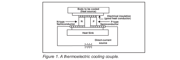 thermoelectric-cooling-couple