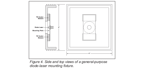 General-purpose-diode-laser-mounting-fixture