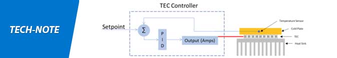 TEC Controller Basics Article