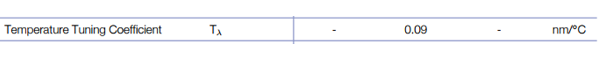 Laser Diode Temperature Tuning