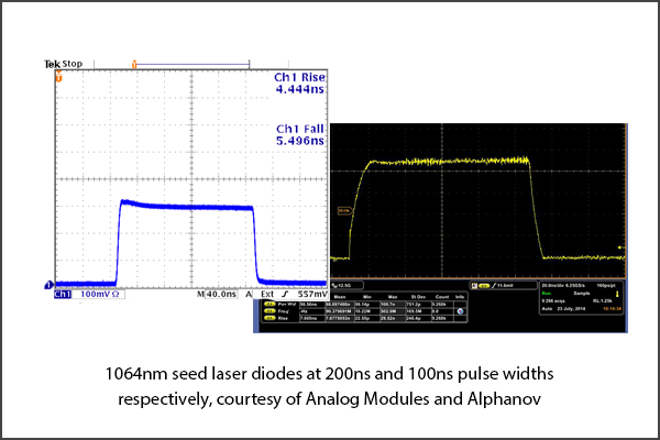 nanosecond pulse to laser diode