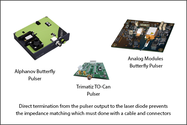 trimatiz, analogmodules, alphanov pulsed laser diode drivers