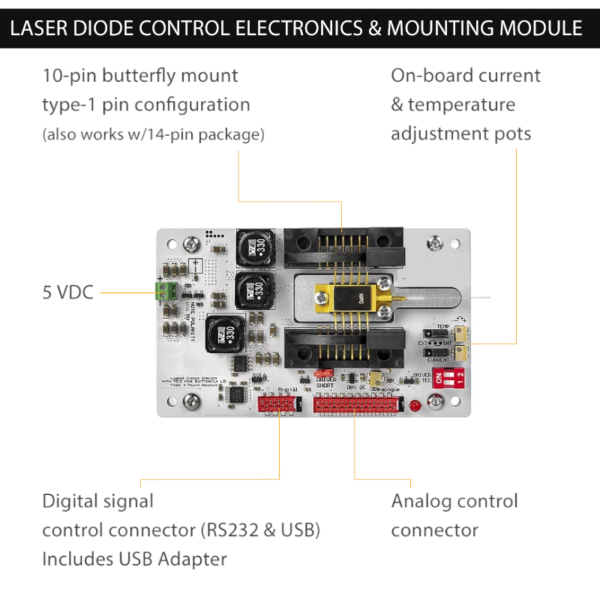 /shop/Laser-Diode-Controller-and-Mounting-Module-10-PIN-BTF