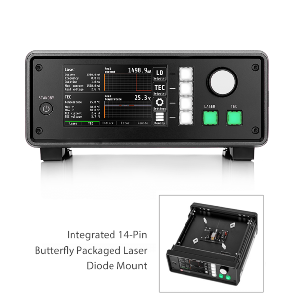 /shop/All-In-One-Laser-Diode-Controller-with-Butterfly-Mount-Maiman