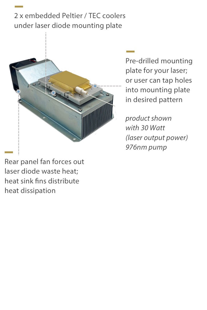 /shop/laser-diode-heat-sink-50W-Model-ETELM005