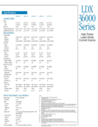 ILX-Lighwave-High-Power-Pulsed-and-CW-Laser-Diode-Drivers-220Amps