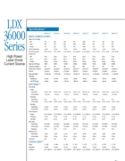 ILX-Lighwave-High-Power-Pulsed-and-CW-Laser-Diode-Drivers-220Amps