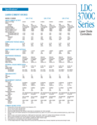 -shop-LDC-3724-ILX-Lightwave-Laser-Diode-Driver-Controller