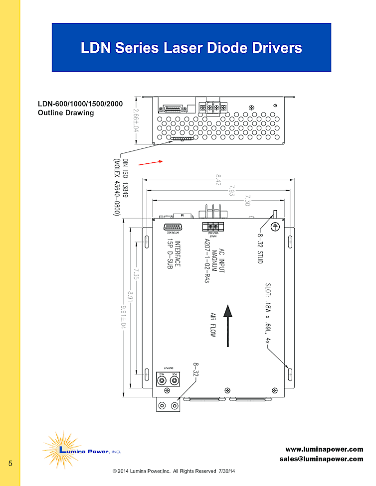 100 Amp Laser Diode Driver from LUMINA