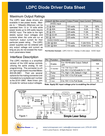 Lumina-Power-Pulsed-and-CW-Laser-Diode-Driver-OEM-50Amps