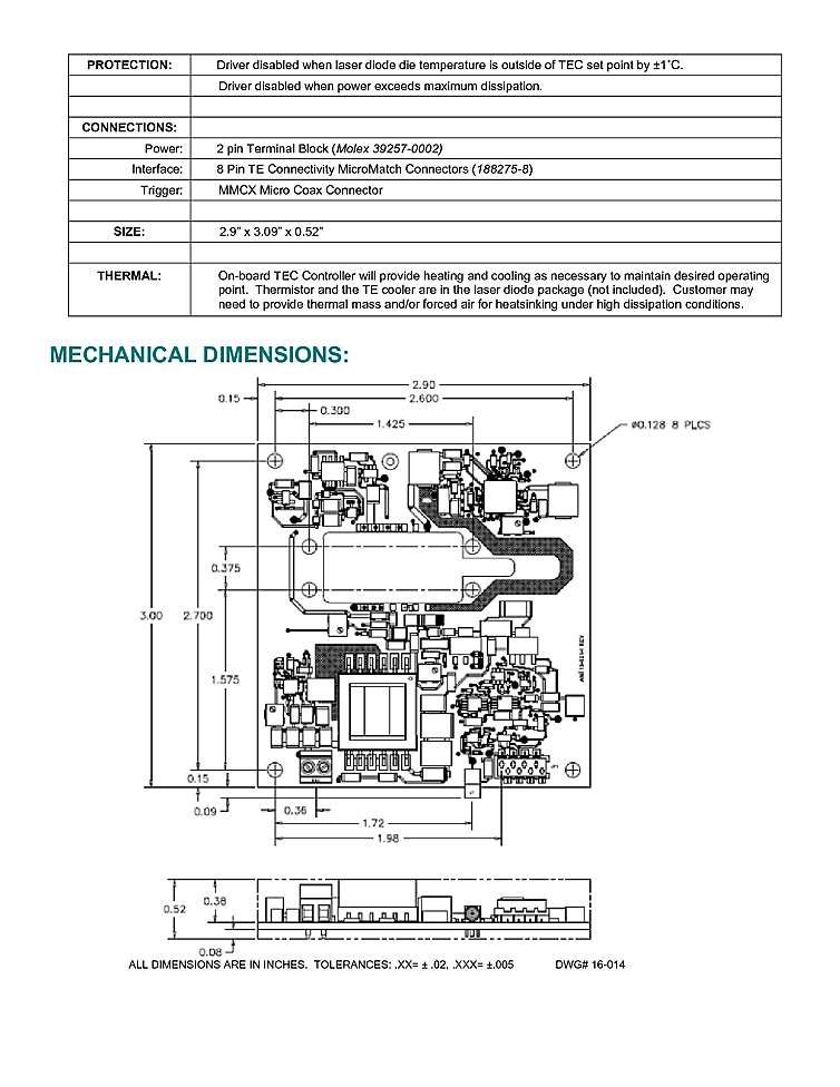 Laser Diode Driver, Picosecond Pulse, 1A from Analog Modules