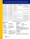 Laser-Diode-Driver-15A-OEM-Lumina-Power