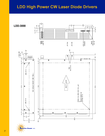 Laser-Diode-Driver-15A-OEM-Lumina-Power