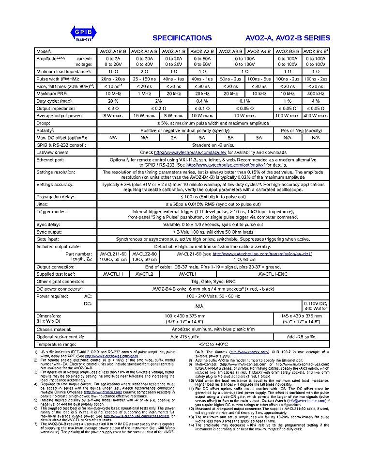 Avtech Fast Rise Time Pulsed Laser Diode Driver