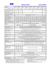 200A-Laser-Diode-Pulse-Driver-Avtech