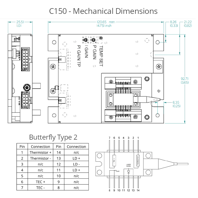  250mA Laser Diode Controller Dims, Type-2 Butterfly