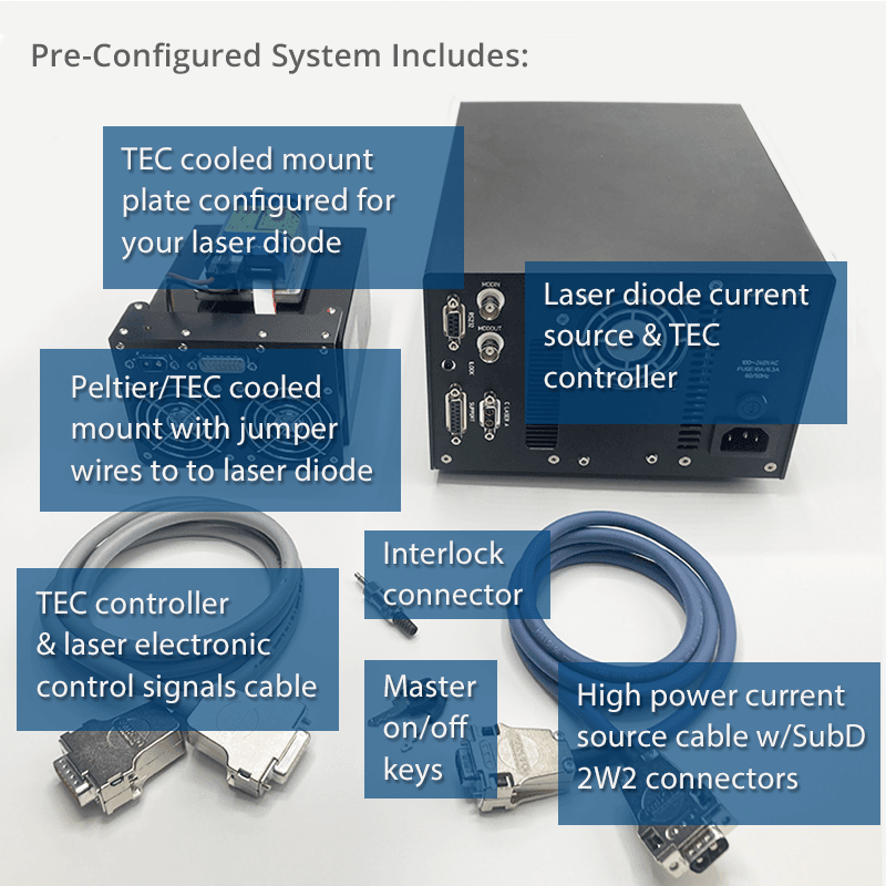 75 Amp Laser Diode Control System Features