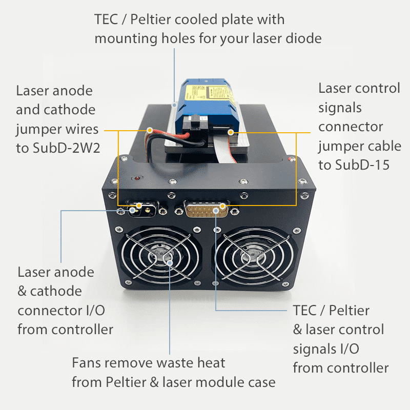 rear-panel-95w-heat-sink-bullet-break