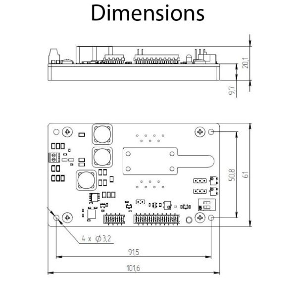 Dimensions-diagram