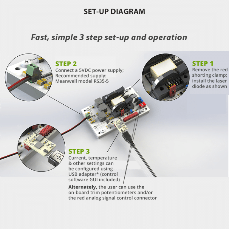 laser-diode-controller-set-up-diagram-