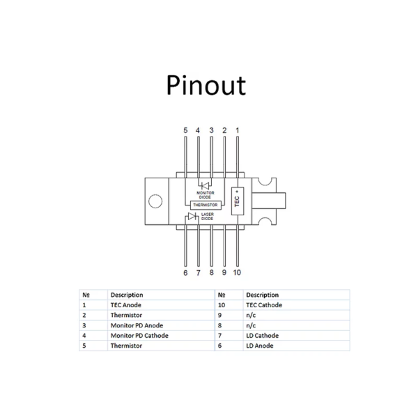 10-pin-laser-diode-controller-module-schematic-model-8-600x600-2