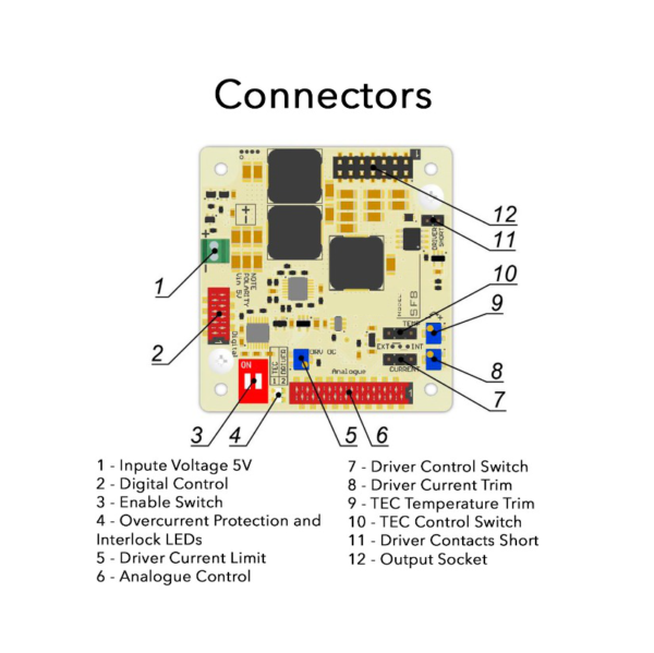 laser-diode-driver-butterfly-package-sf8xxx-nm-connectors-maiman-electronics-4-6-600x599-4