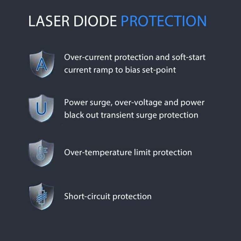 safety-features-sf8075T-ZIF14-T2-laser-diode-driver