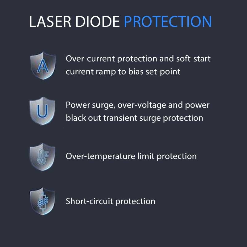 SF8150 laser diode driver safety features banner