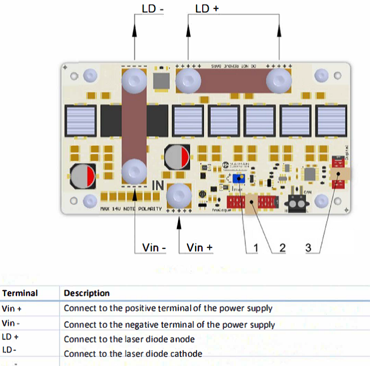 high-power-laser-diode-driver-2-2-6