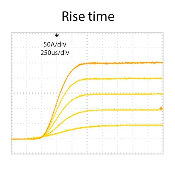 laser-diode-driver-250a-10v-cw-sf6250v0-1-2-rise-time-maiman-electronics-jpg-4-7-600x600-2