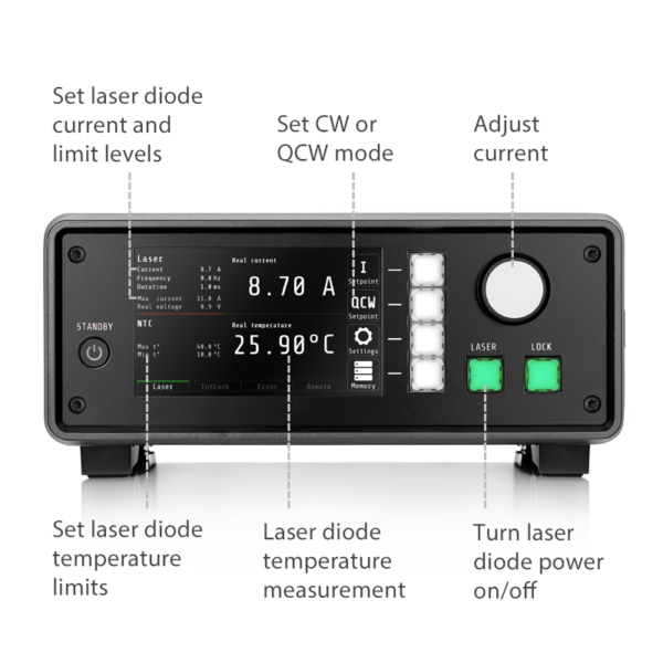 lds-bullet-breakout-front-panel-2020-bencthop-8-7-2-600x600-5