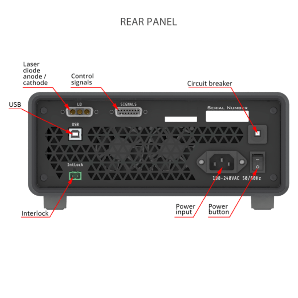 lds-rear-panel-of-laser-diode-driver-8-7-2-600x600-4