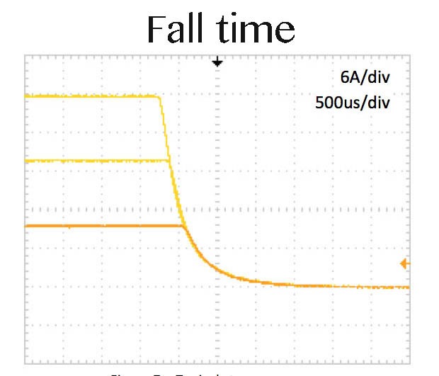 laser-diode-driver-cw-sf6030v2-1-30a-10v-fall-time-maiman-electronics-6-7-1-3