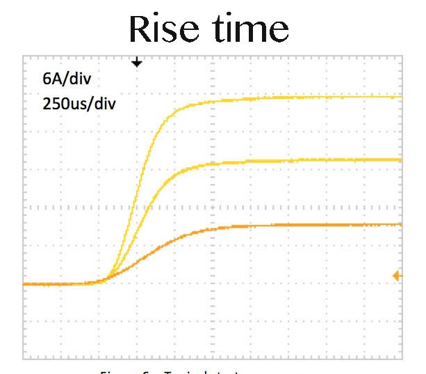 laser-diode-driver-cw-sf6030v2-1-30a-10v-rise-time-maiman-electronics-5-7-2-4