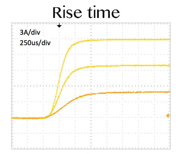 laser-diode-driver-cw-sf6015v2-1-15a-10v-rise-time-maiman-electronics-5-6-1