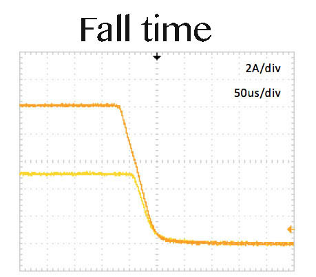 high-power-laser-diode-driver-products-sf6040-fall-time