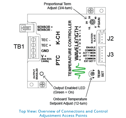 wavelength electronics laser diode temperature controller Topview overview connections controls