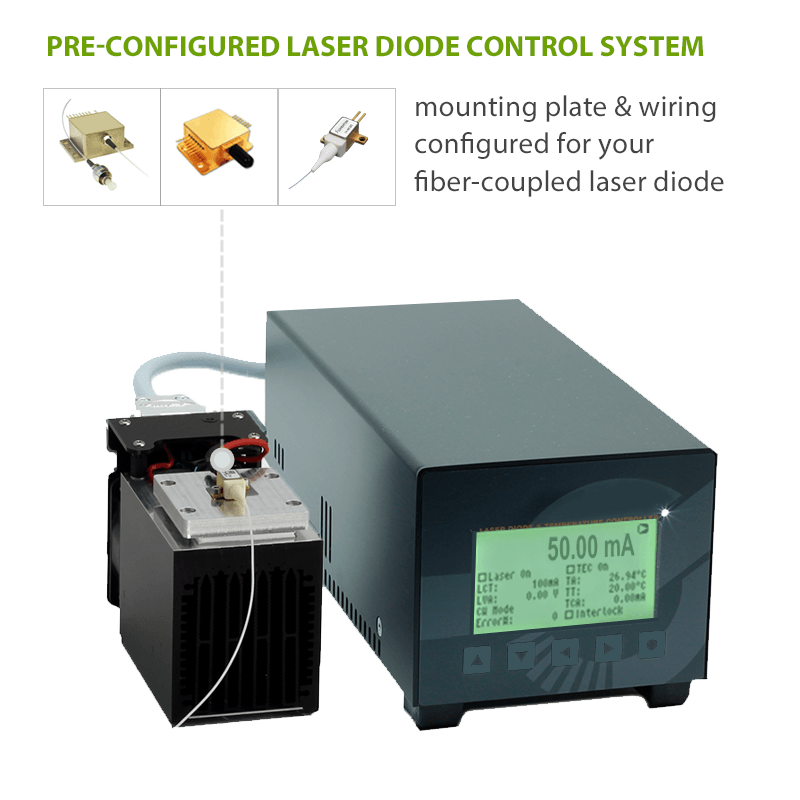 Laser Diode Controller with TEC Controller - model LDX