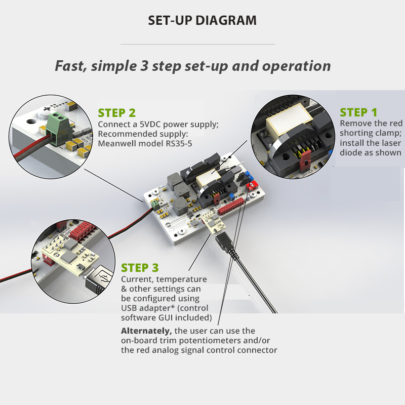 SF8150 Laser Diode Controller Set-Up Guide
