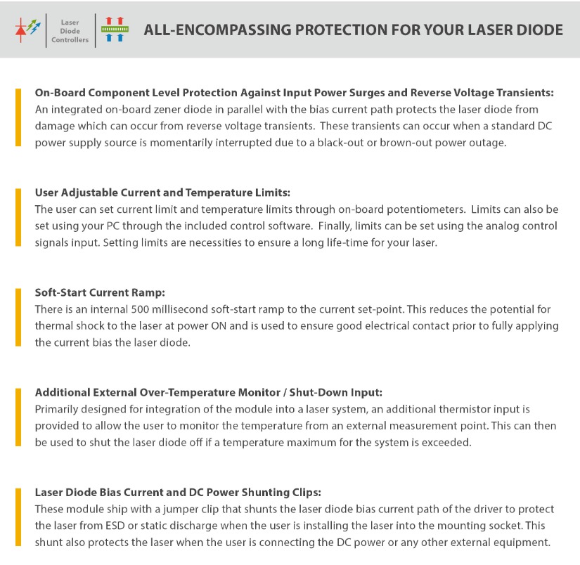 laser diode driver and tec controller protection features infographic