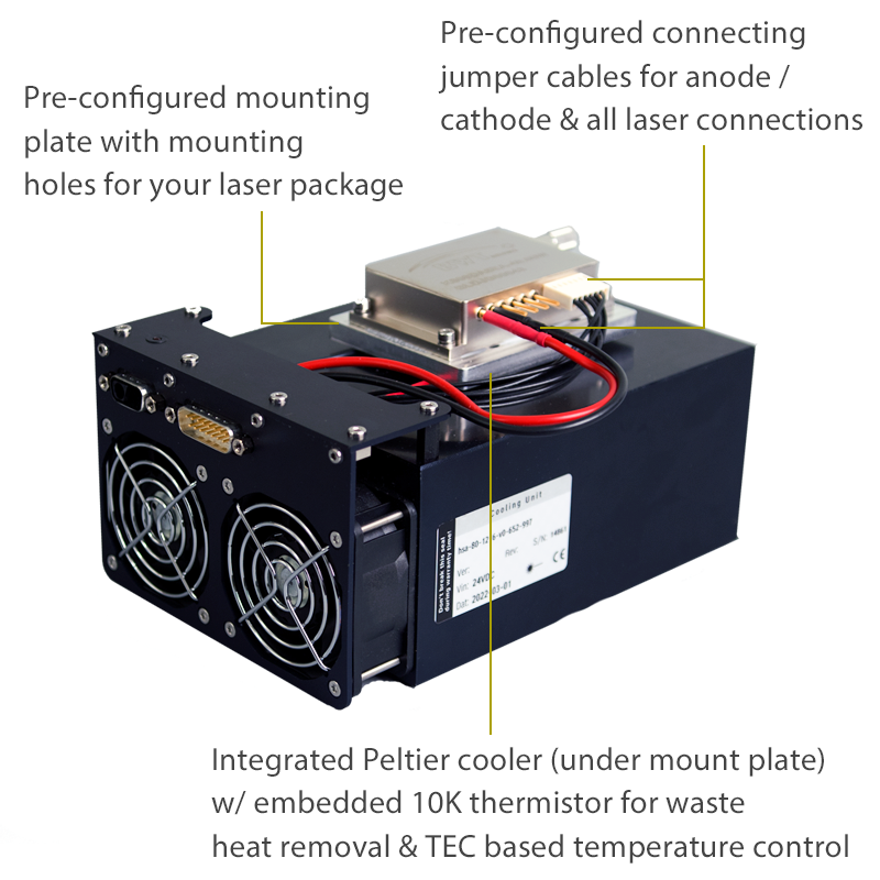 Model LDM-95W Laser Diode Heat Sink