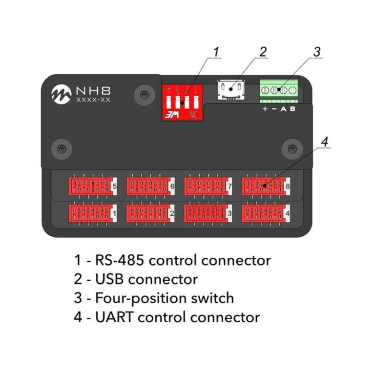 nh8-diagram