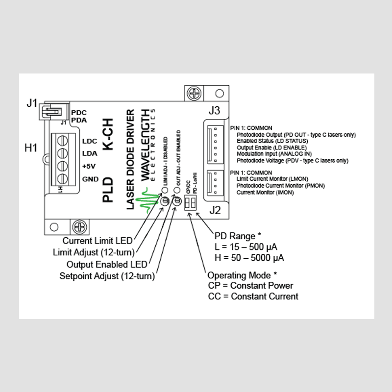 wavelength electronics laser diode driver schematic diagram