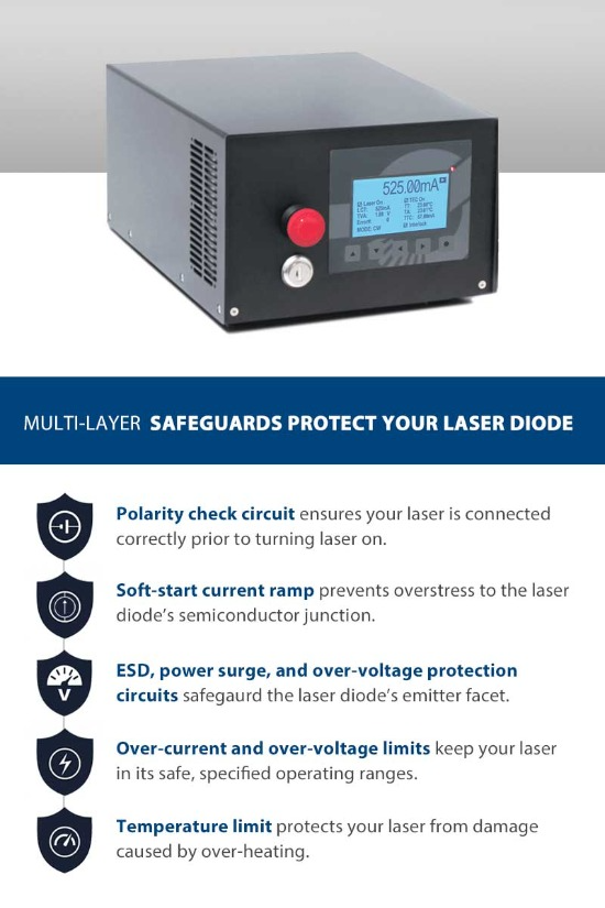 ldi-laser-diode-driver
