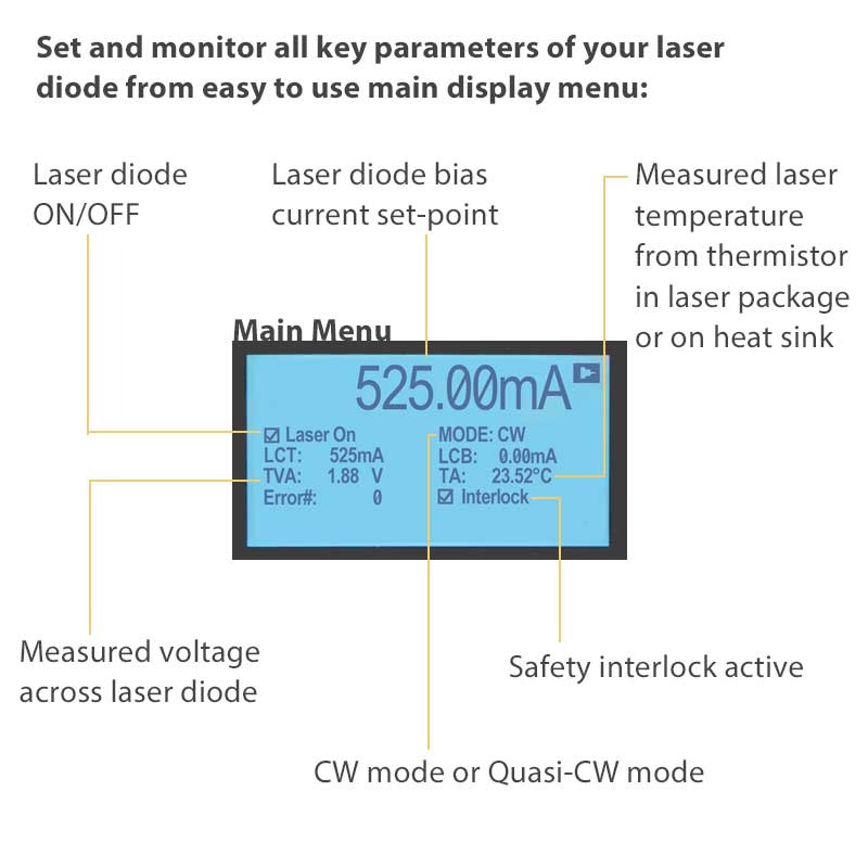 LDI front panel laser diode driver