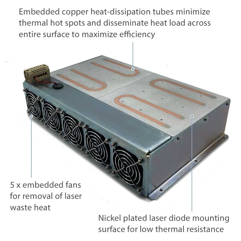 Laser Diode Heat Sink, High Power 300W Model