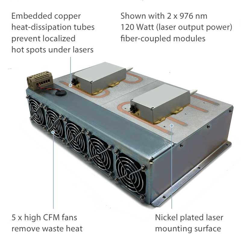 Laser Diode Heat Sink Main Product Image